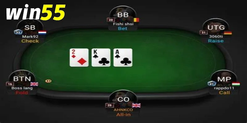 Mẹo thắng poker Win55 bắt đầu từ việc hiểu sức mạnh hand